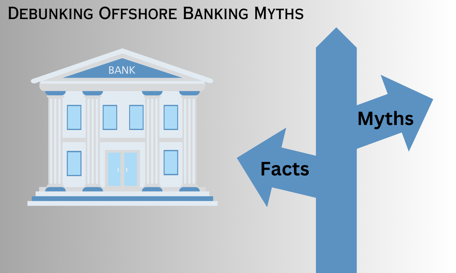 Debunking Offshore Banking Myths