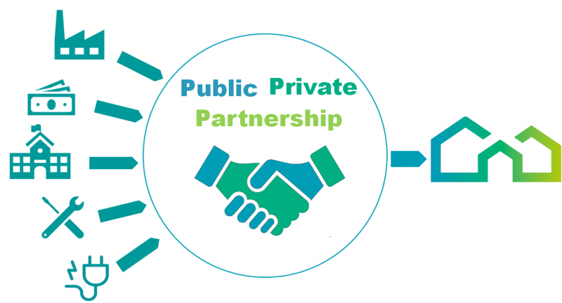 Public-Private Partnership